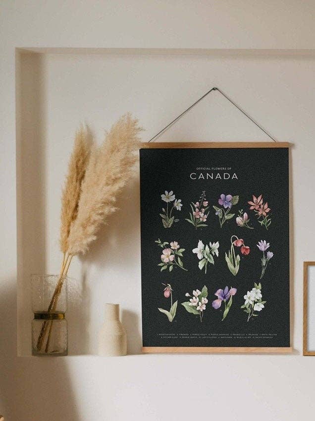 Botanical Art Prints - BC
