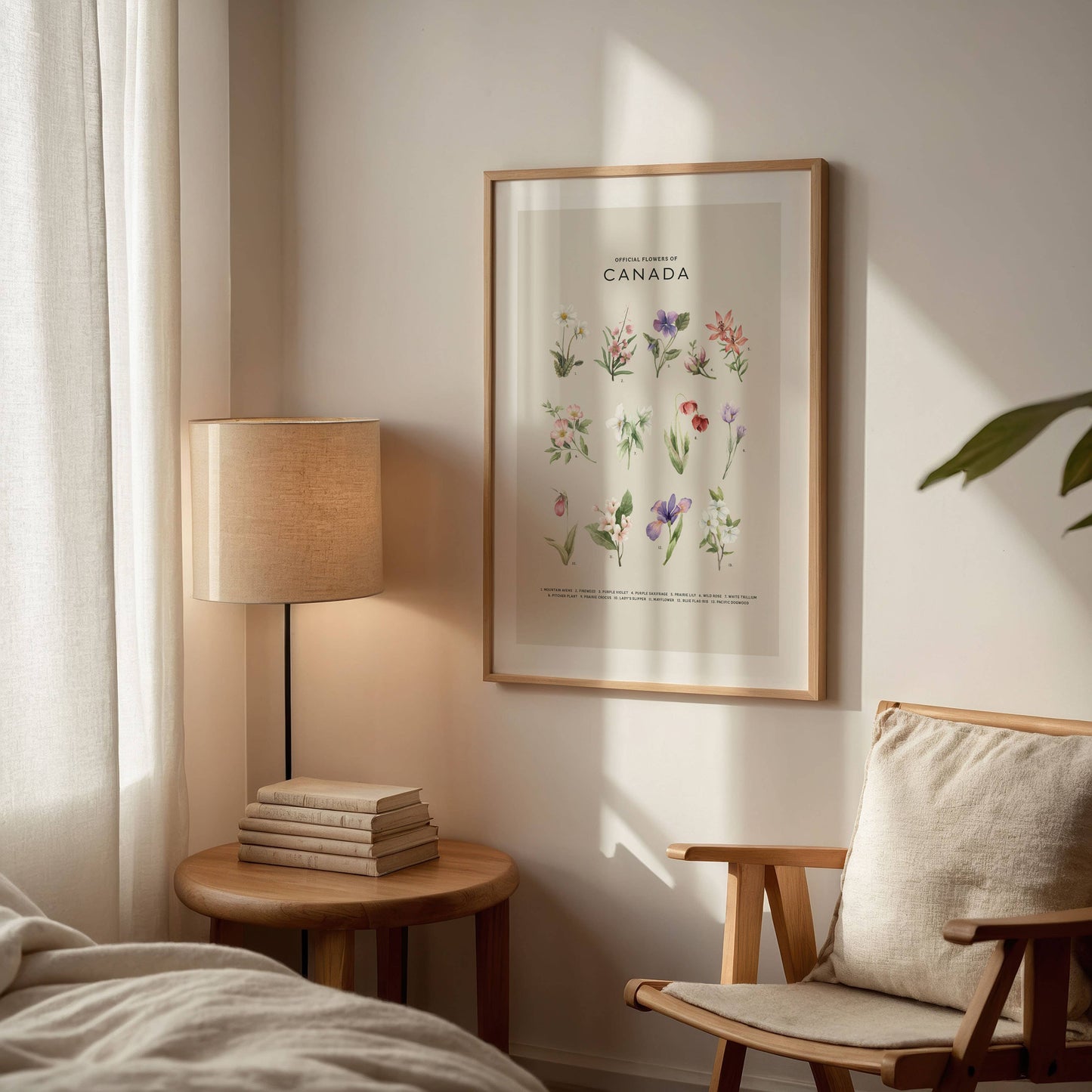 Botanical Art Prints - BC
